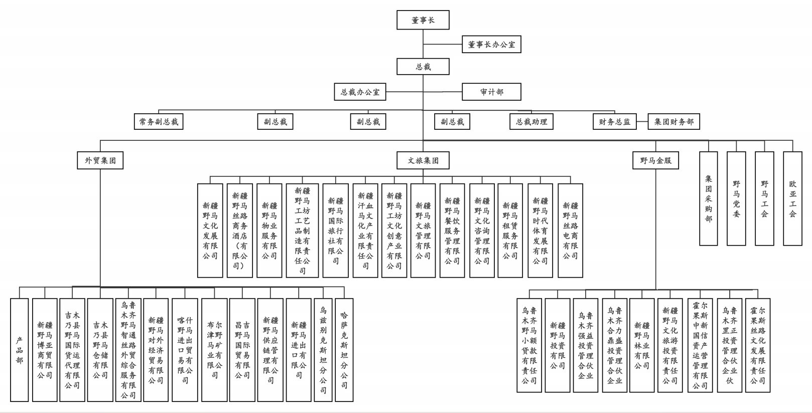 圖片關鍵詞